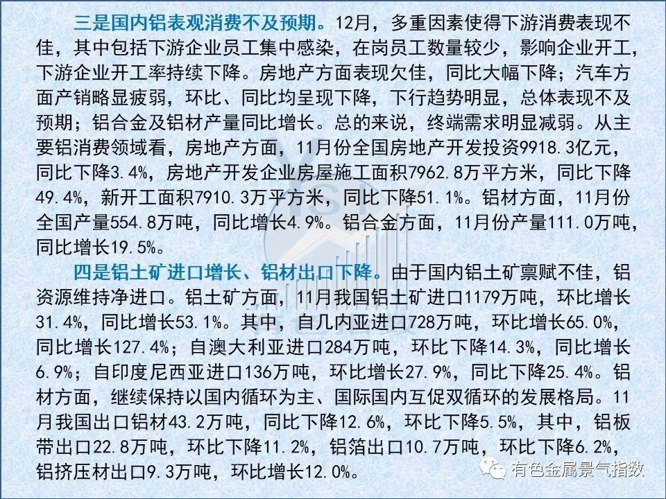 2022年12月中國鋁冶煉產業景氣指數爲33.8 較上月下降1.8個點
