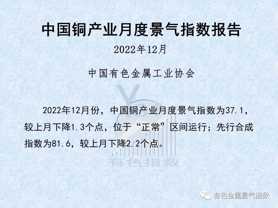 2022年12月中国铜产业月度景气指数为37.1 较上月下降1.3个点