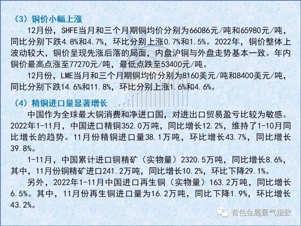 2022年12月中国铜产业月度景气指数为37.1 较上月下降1.3个点