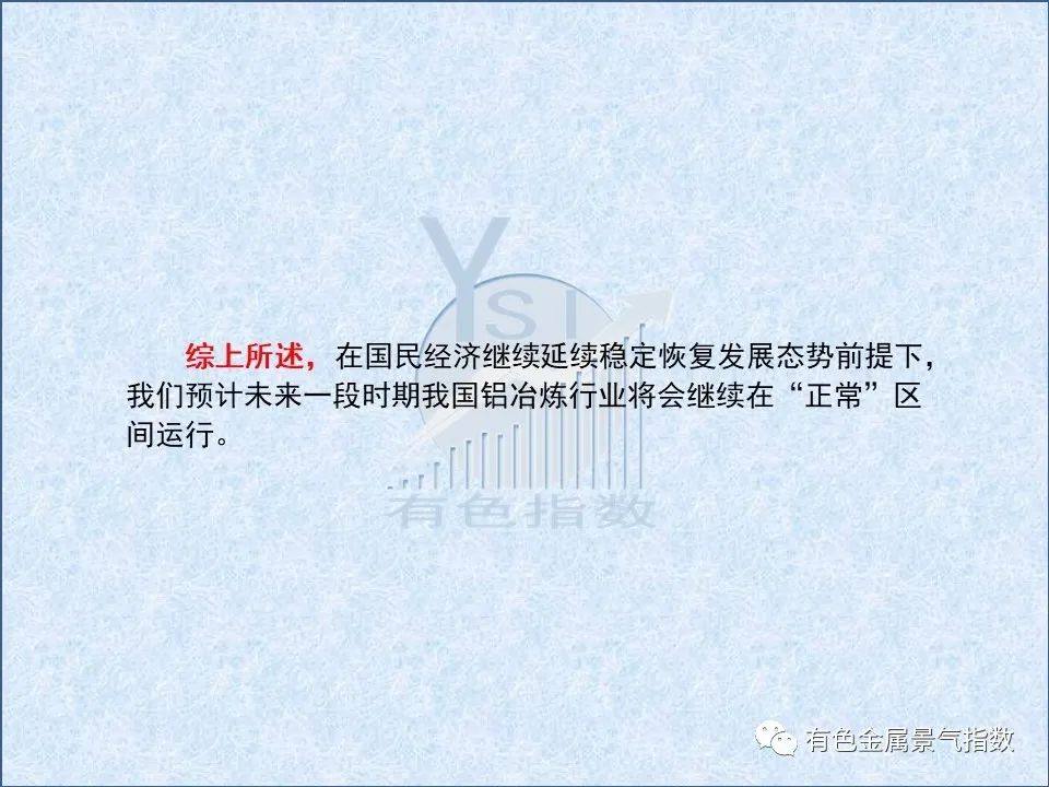 2022年12月中国铝冶炼产业景气指数为33.8 较上月下降1.8个点