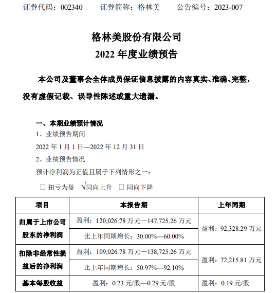 格林美2022年预计净利12亿-14.77亿同比增长30%-60% 公司核心产品产能大释放