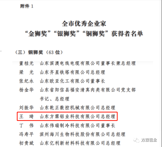 热烈祝贺方霖铝业总经理王琦获得第四届滨州市优秀企业家“铜狮奖”
