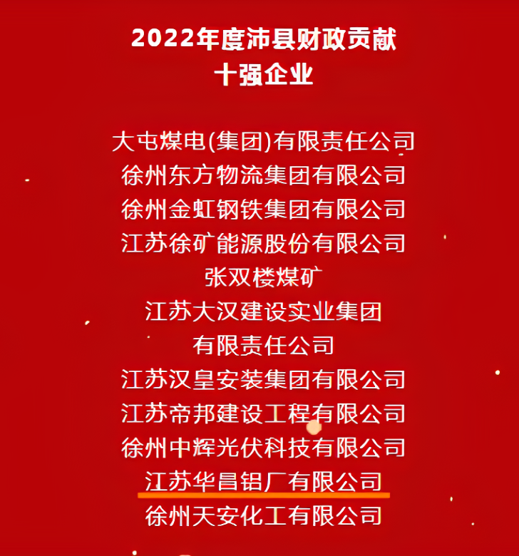 沛县2022年度高质量发展总结表彰大会，江苏华昌铝厂有限公司荣获多项荣誉