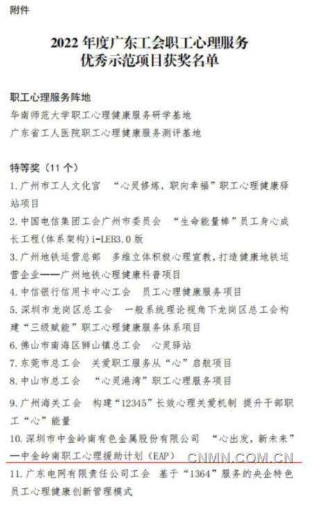 中金岭南职工心理健康体系建设项目获评省级特等奖