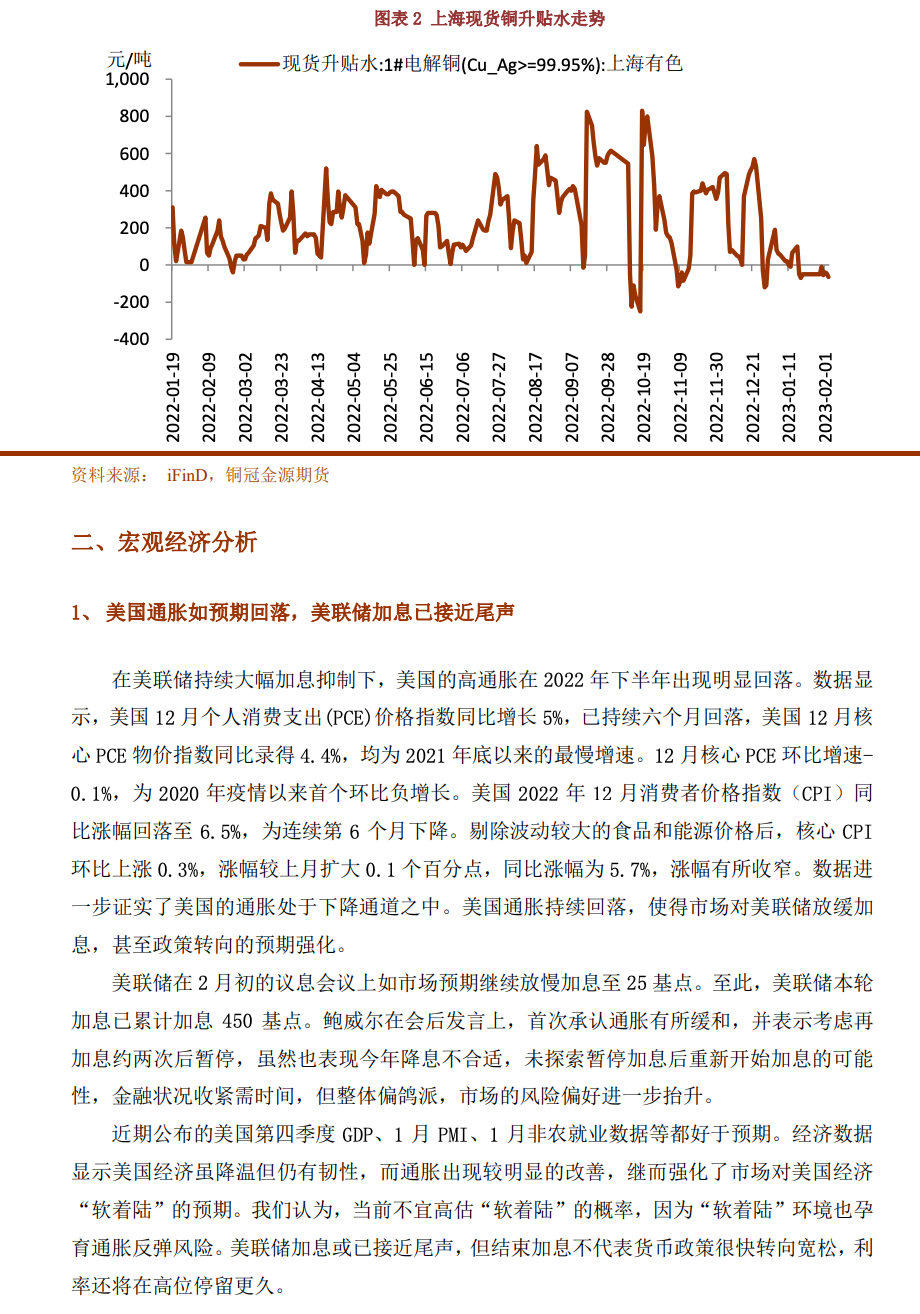 2023年2月銅冠金源期貨銅月報：需求復蘇即將啓動 銅價調整空間有限