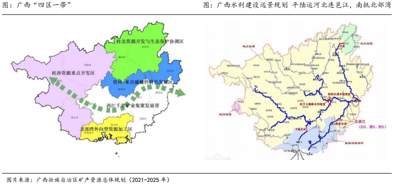 国信期货氧化铝新品种系列五：进击的广西铝