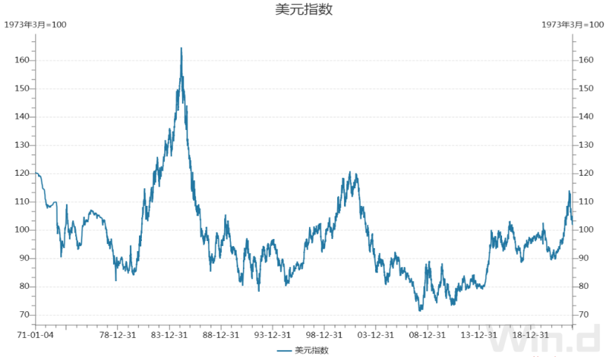 新世紀期貨鋅專題研究：礦產、冶煉端供應增長，下遊開工率回升，區間震蕩