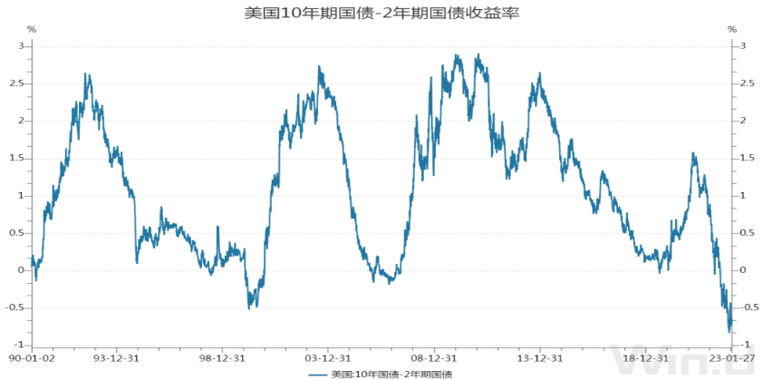 新世紀期貨鋅專題研究：礦產、冶煉端供應增長，下遊開工率回升，區間震蕩