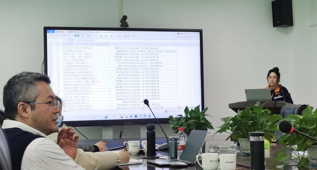 中铝洛阳铜加工有限公司开展信用管理调研与检查 助力企业管理水平再提升