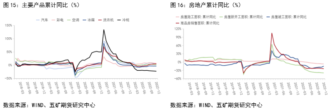 五矿期货：铝供应偏紧 关注下游需求变化