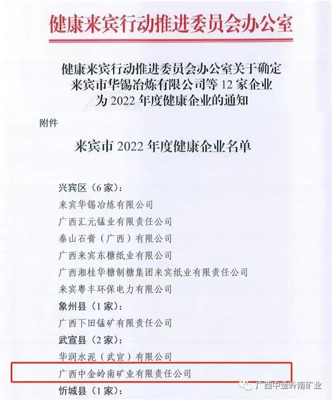 中金岭南广西矿业荣获“来宾市2022年度健康企业”称号