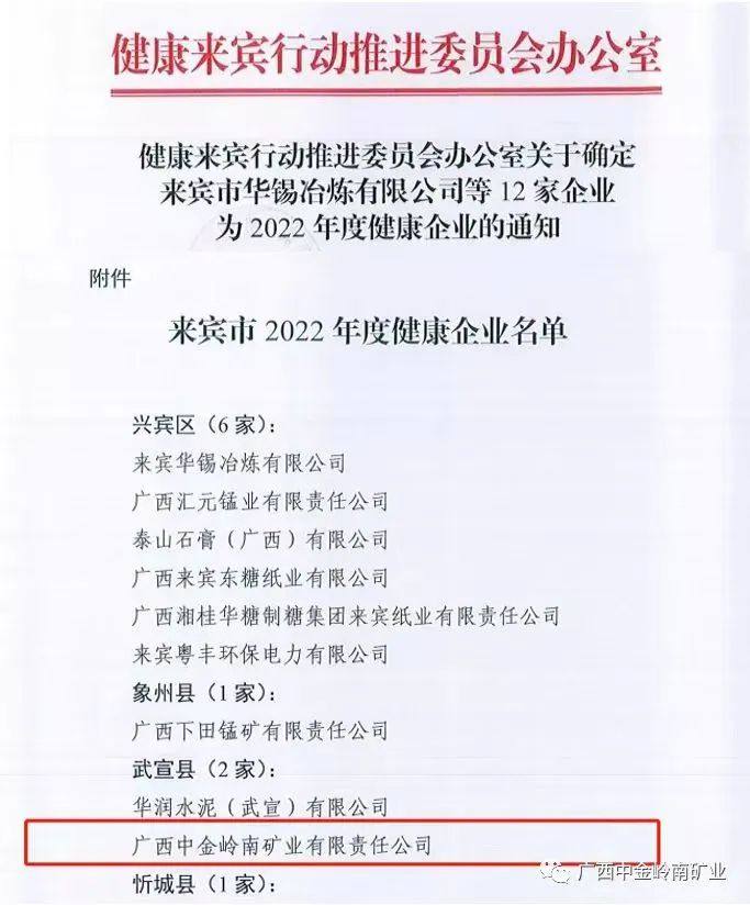 中金岭南广西矿业荣获“来宾市2022年度健康企业”称号