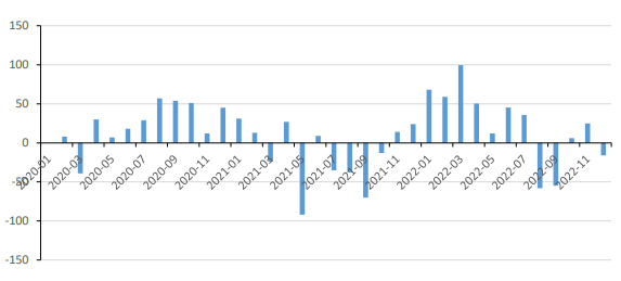 華聯期貨鋁專題報告：國內需求向好 回調是買入良機