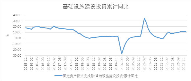 瑞达期货：宏观承压和供强需弱 沪锌或震荡偏弱