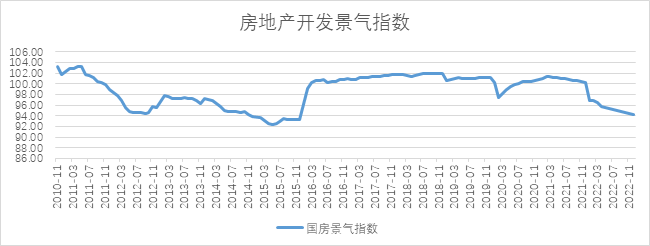 瑞达期货：宏观承压和供强需弱 沪锌或震荡偏弱