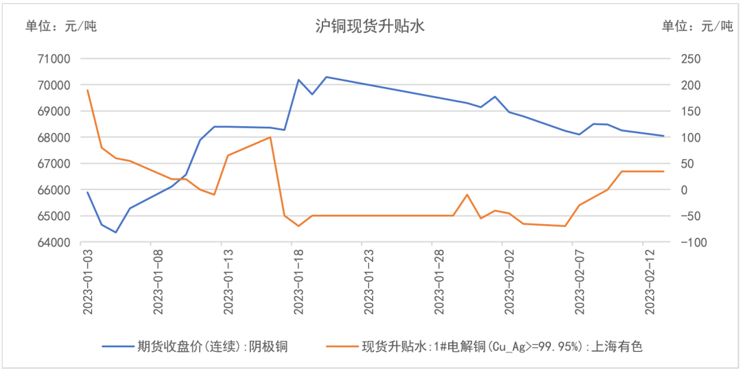 南华期货：暴风雨前的宁静——铜价或短期震荡