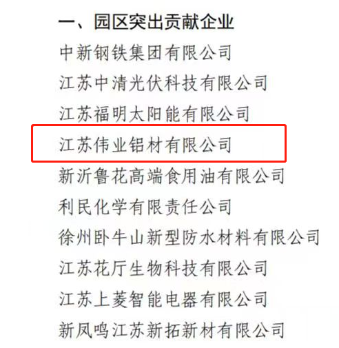 江苏伟业喜获新沂经开区“突出贡献”“金牌项目”双项荣誉