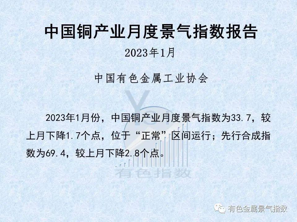 2023年1月中国铜产业月度景气指数为33.7，较上月下降1.7个点