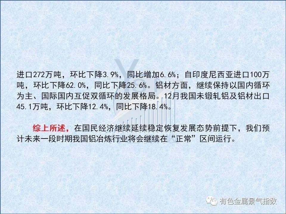 2023年1月中國鋁冶煉產業景氣指數爲39.1,較上月上升0.2個點