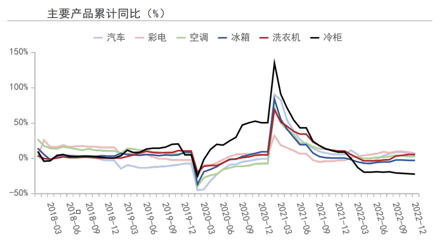 五礦期貨：累庫終於結束，鋁價將迎來涅槃重生？