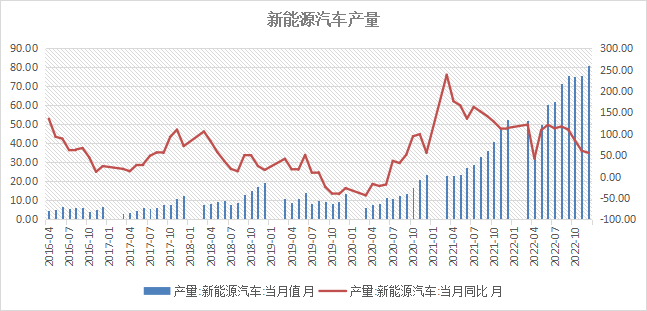 格林大华期货铜专题报告：宽幅震荡有限上行后再交易衰退