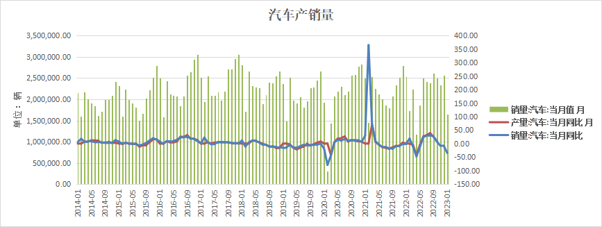 格林大华期货铜专题报告：宽幅震荡有限上行后再交易衰退