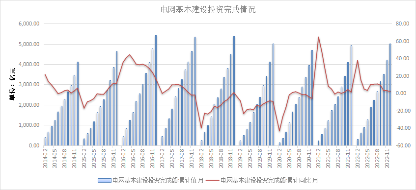 格林大華期貨銅專題報告：寬幅震蕩有限上行後再交易衰退