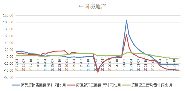 格林大华期货铜专题报告：宽幅震荡有限上行后再交易衰退