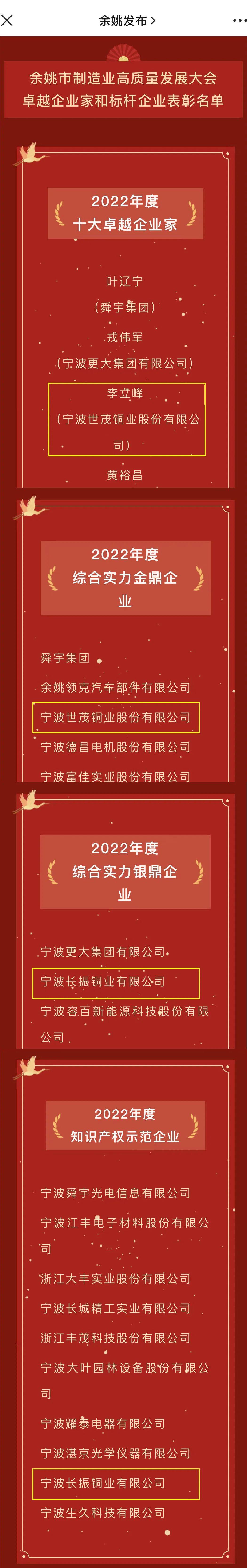 宁波世茂铜业、长振铜业入选余姚市制造业表彰名单