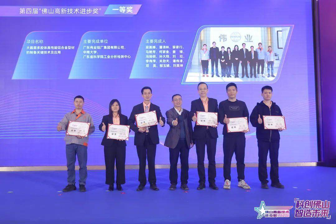 伟业集团荣获佛山科技创新百强企业