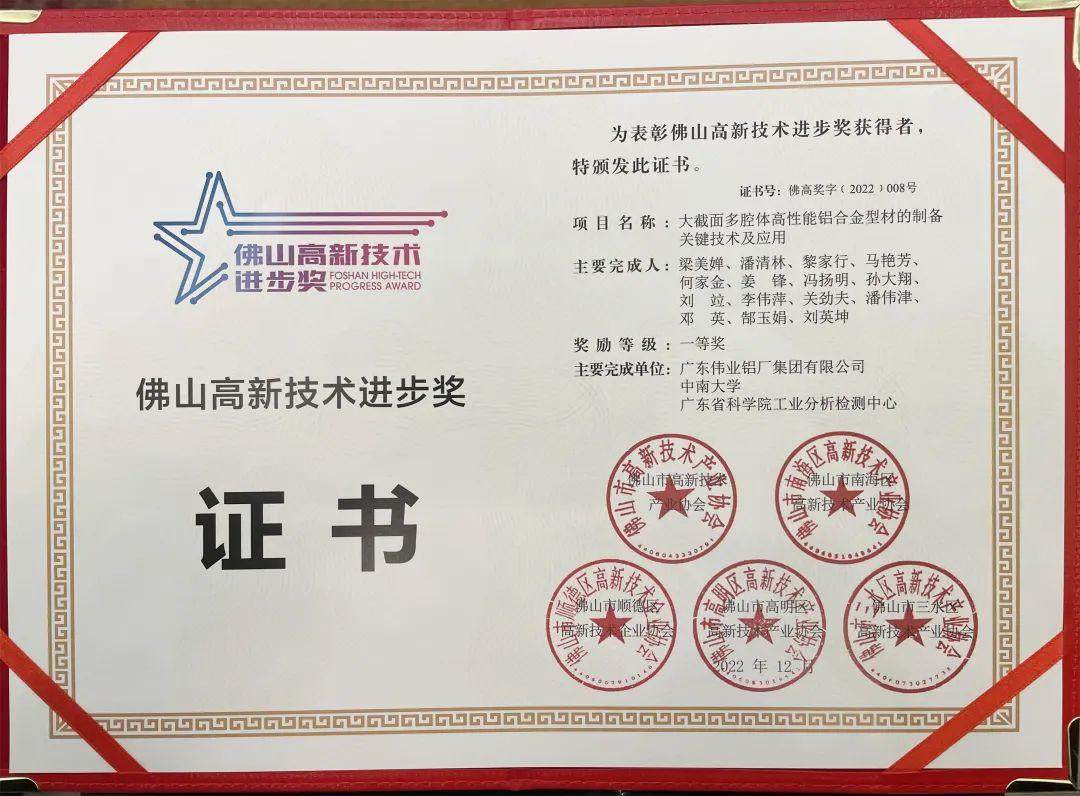 伟业集团荣获佛山科技创新百强企业