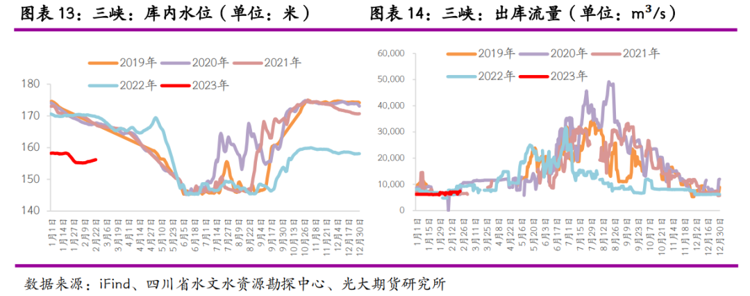 光大期貨：雲南限電重來 鋅冶煉再受擾動