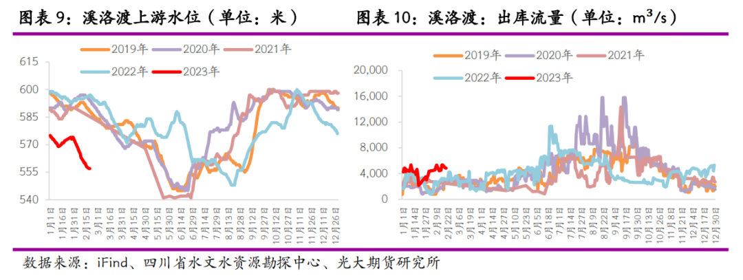 光大期貨：雲南限電重來 鋅冶煉再受擾動