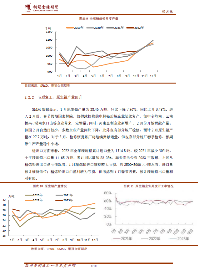 2023年第10周铜冠金源期货铅周报：支撑压力并存，铅价区间运行