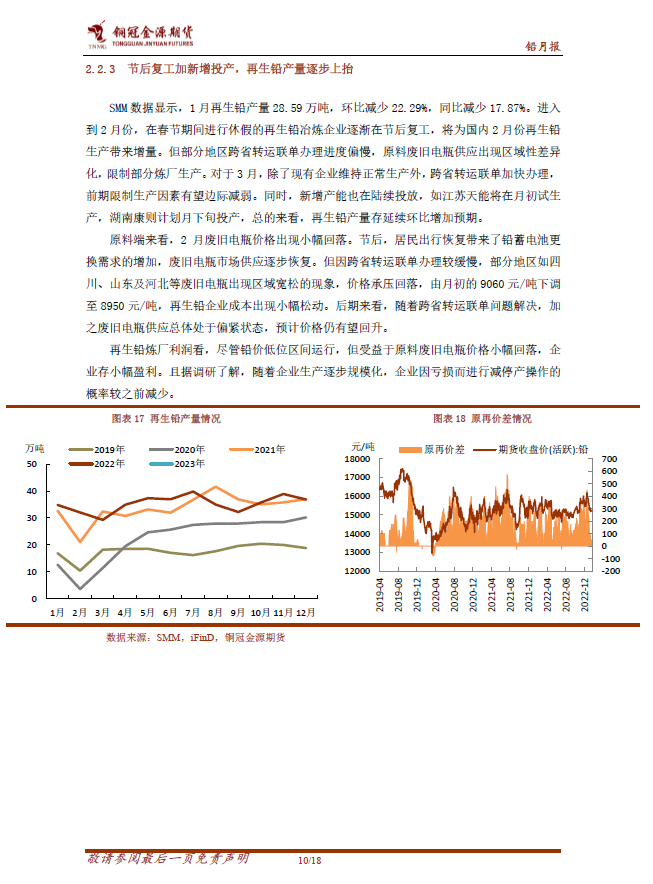 2023年第10周铜冠金源期货铅周报：支撑压力并存，铅价区间运行