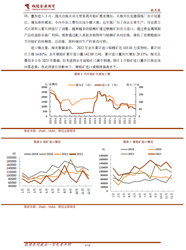 2023年第10周铜冠金源期货铅周报：支撑压力并存，铅价区间运行