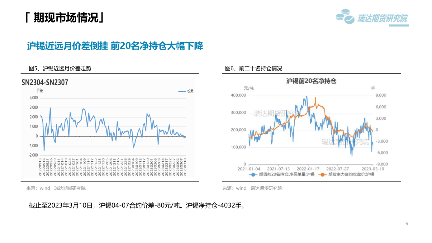 2023年第11周瑞達期貨錫周報：需求平淡庫存續增 錫價預計震蕩下跌