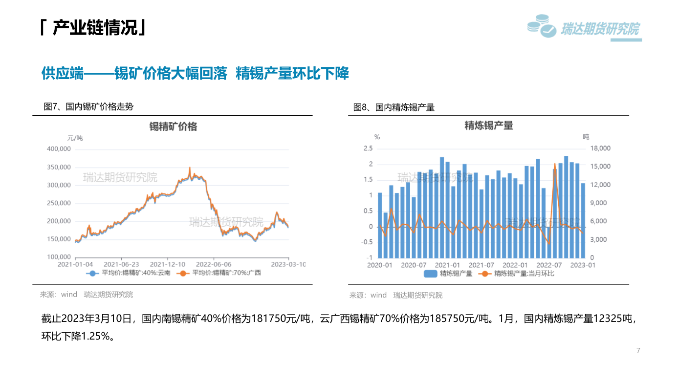 2023年第11周瑞達期貨錫周報：需求平淡庫存續增 錫價預計震蕩下跌