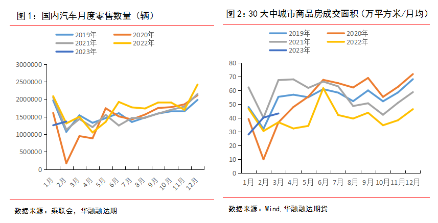 華融融達期貨：河南地區鋁產業鏈中下遊調研報告