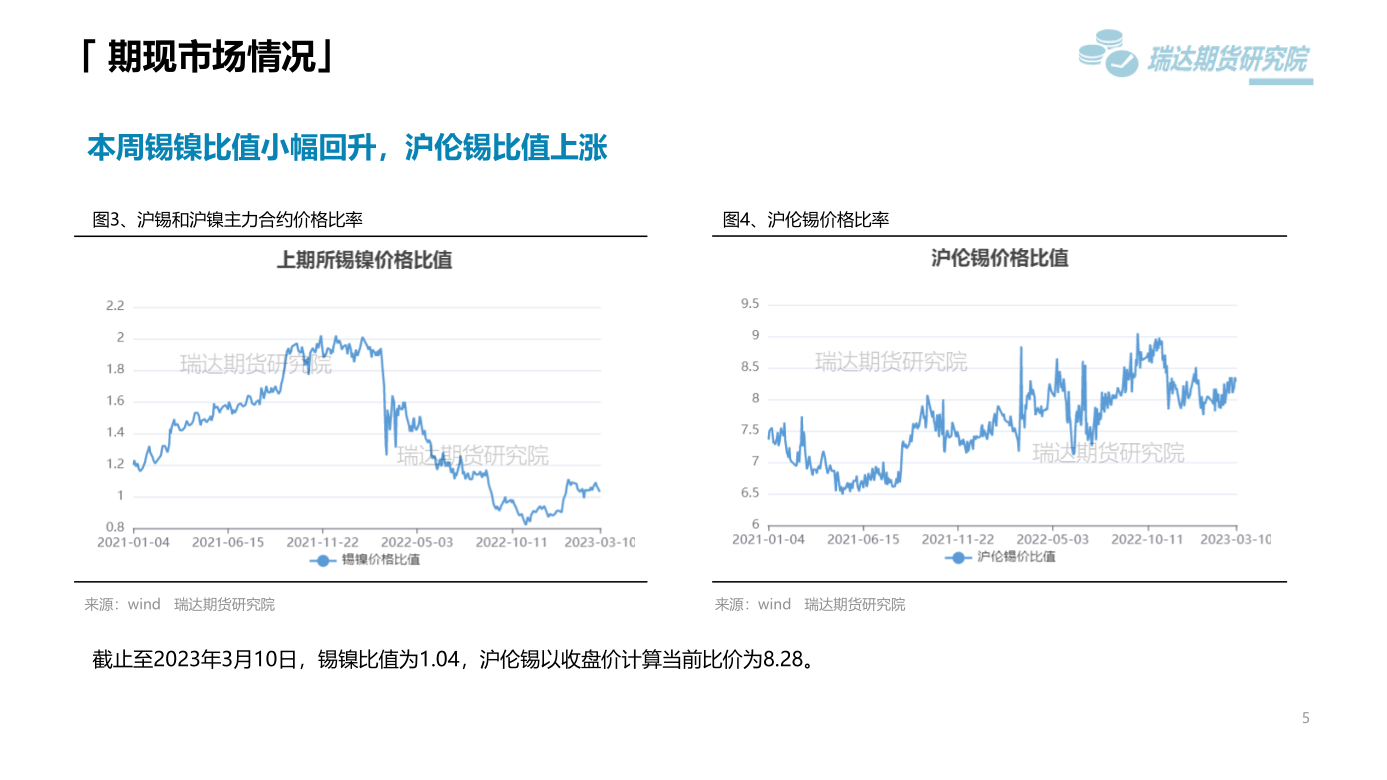 2023年第11周瑞達期貨錫周報：需求平淡庫存續增 錫價預計震蕩下跌