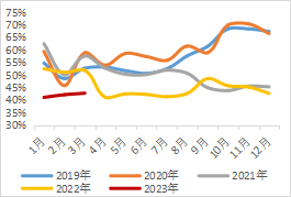 西南期货铝专题报告：等待价格驱动条件