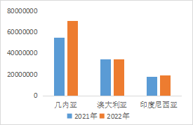 西南期货铝专题报告：等待价格驱动条件