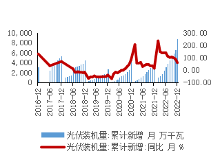 西南期貨：弱現實下，消費能否爲錫價提供支撐