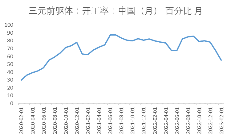 中國國際期貨：從基本面看鎳價當前的弱勢邏輯