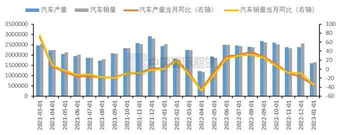 中国国际期货：下游回暖明显  沪铜休整为主