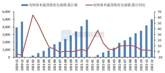 中国国际期货：下游回暖明显  沪铜休整为主