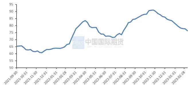 中国国际期货：下游回暖明显  沪铜休整为主