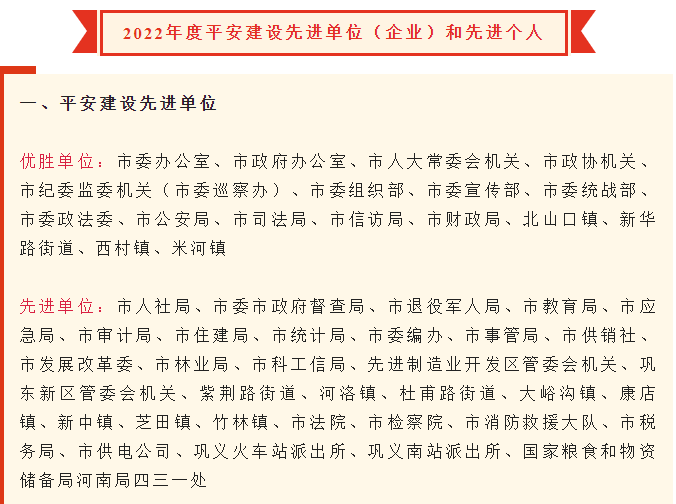 万达铝业获平安建设先进企业荣誉