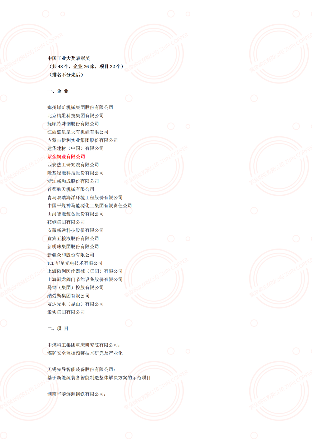 紫金铜业荣获第七届中国工业大奖表彰奖