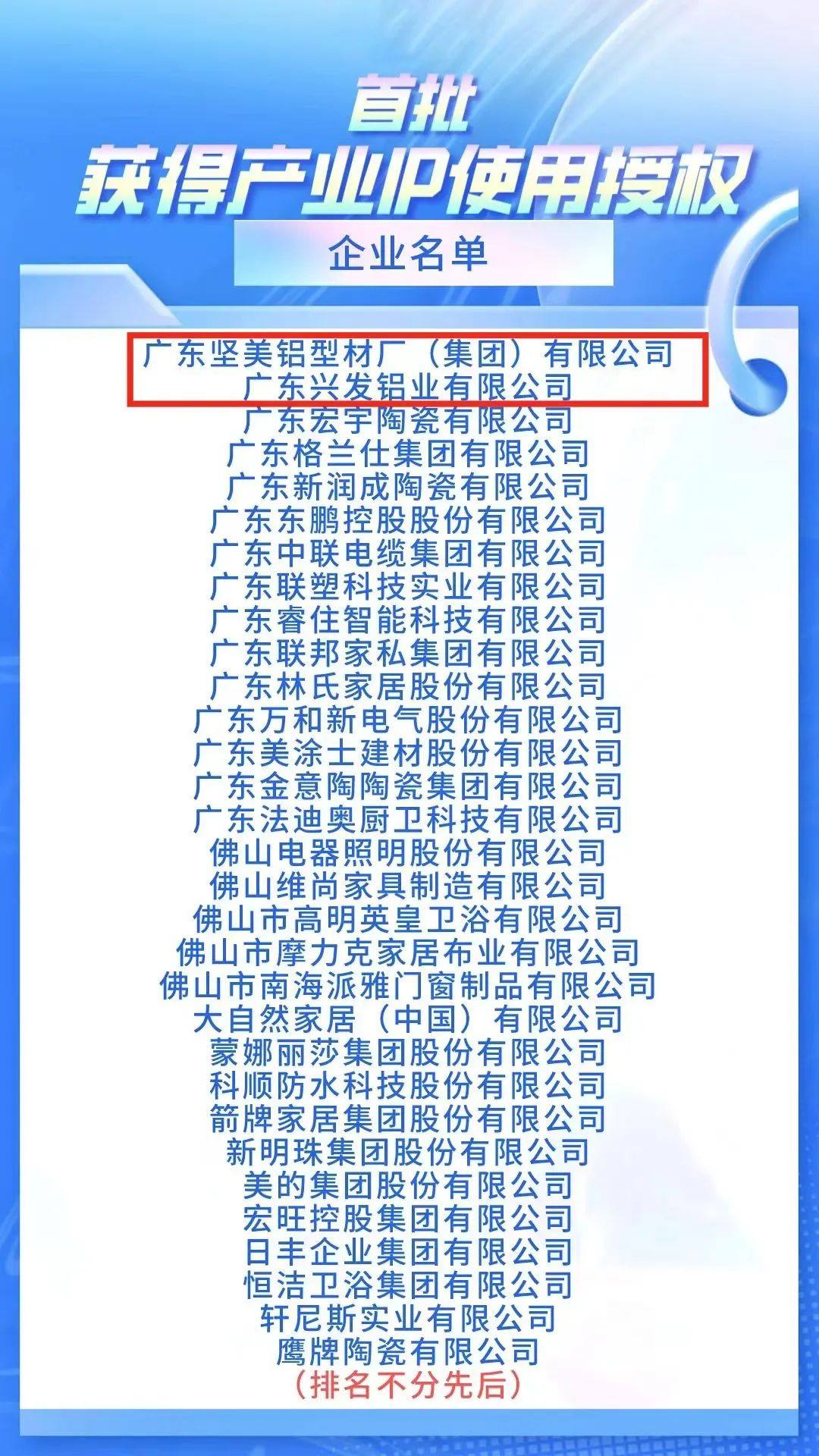 坚美、兴发获首批“有家就有佛山造”产业IP授权，助力佛山泛家居产业做强做优